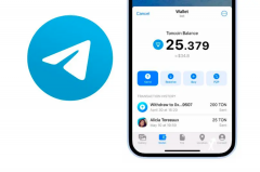 比特派钱包官网下载app正版|浅析Telegram钱